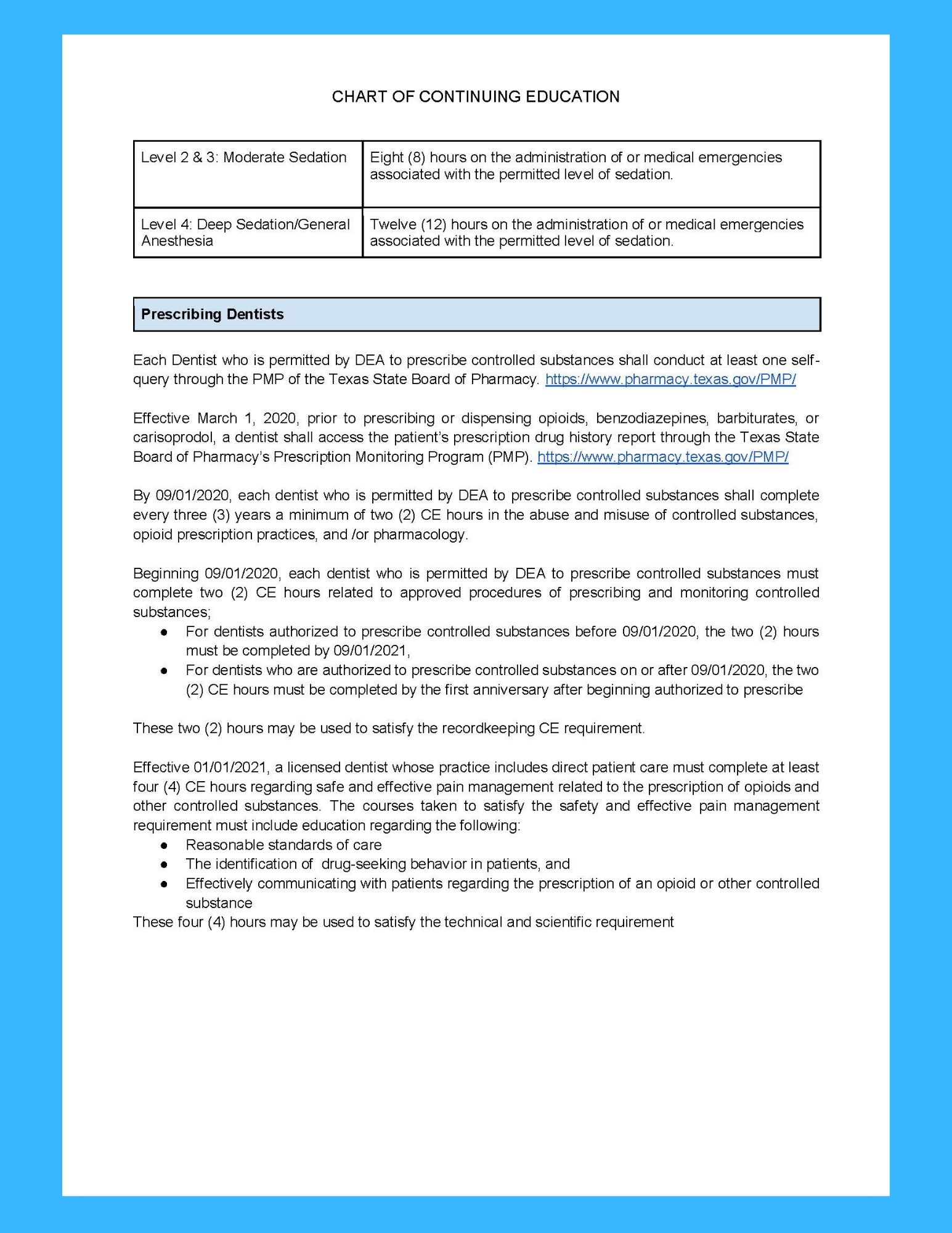 TEXAS PE CONTINUING EDUCATION HOURS visual data 5